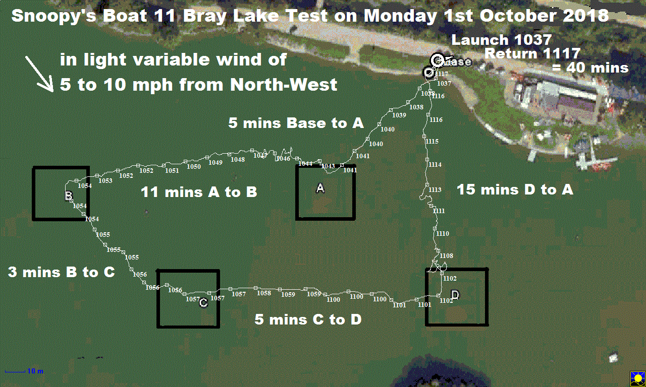 Snoopy Bray Lake Test on 1st November 20181